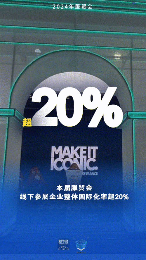 2024年服贸会 以开放合作书写全球服务贸易新篇章